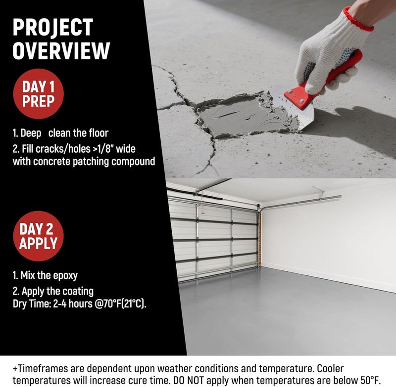 YOA Professional Epoxy Floor Coating (1 Gallon) - Sea Gray Acrylic Concrete Paint, Suitable for Indoor Garages and Basements | Single-Component Formulation | Scratch-Resistant and Low VOC | Ready to Use - Image 2